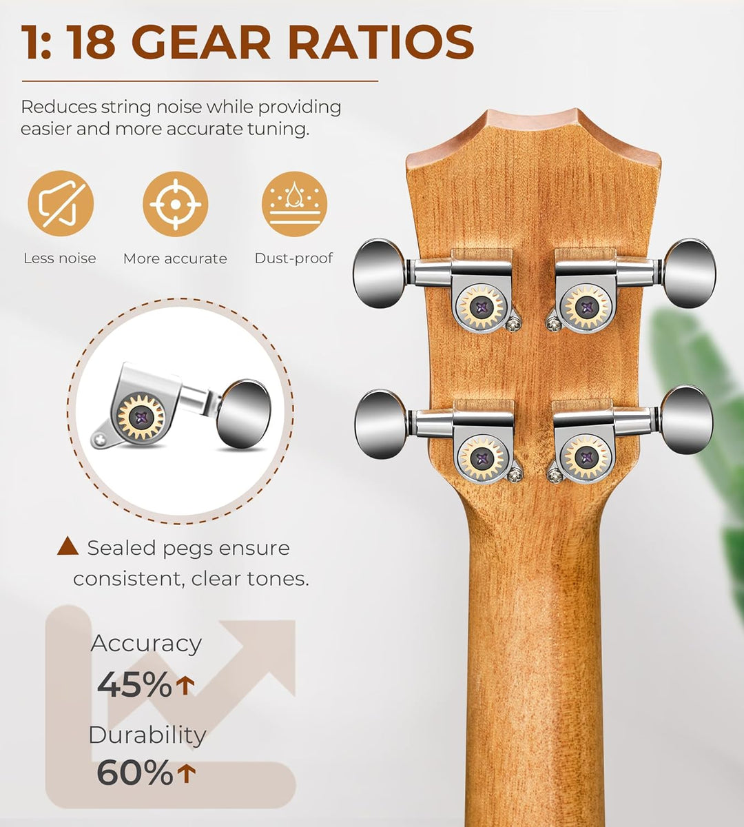 Ukulele gear cheap