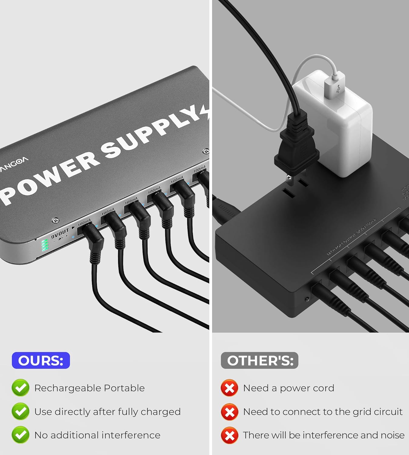 Guitar Pedal Power Supply Vangoa Rechargeable Power Supply Portable with Battery Indicator Built-in 4600mAh Battery 7 Channels DC Output for 9V Guitar Bass Effect Pedals with USB Port for Phone Pad