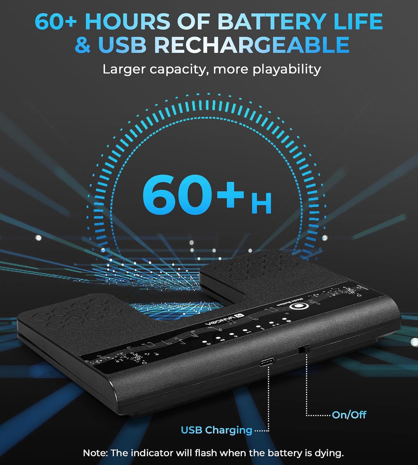 Tourne-pages sans fil Vangoa pour iPad, rechargeable par USB, avec caoutchouc anti-retournement, tourne-pages silencieux pour tablettes et téléphones