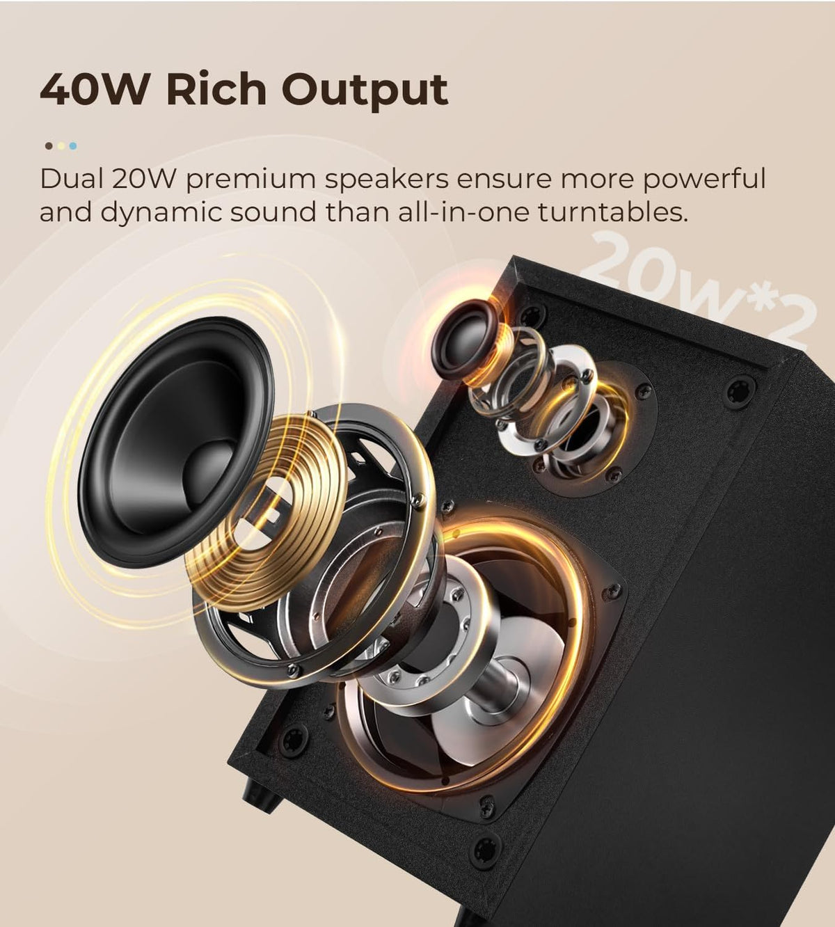 Vangoa Record Player with Speakers 40W Model RP-03