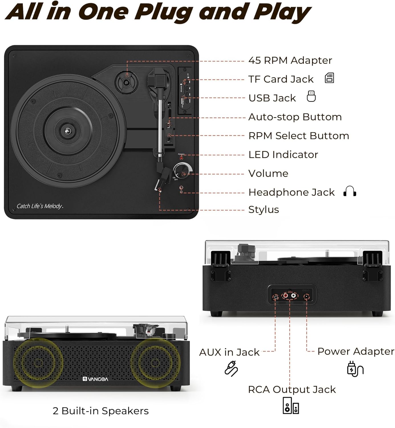 Vangoa Vinyl Record Player Turntable with 2 Built-in Speakers, Wireless Record Player 3 Speed 3 Size, Portable Vintage Belt-Driven Turntables for Vinyl Records, Black