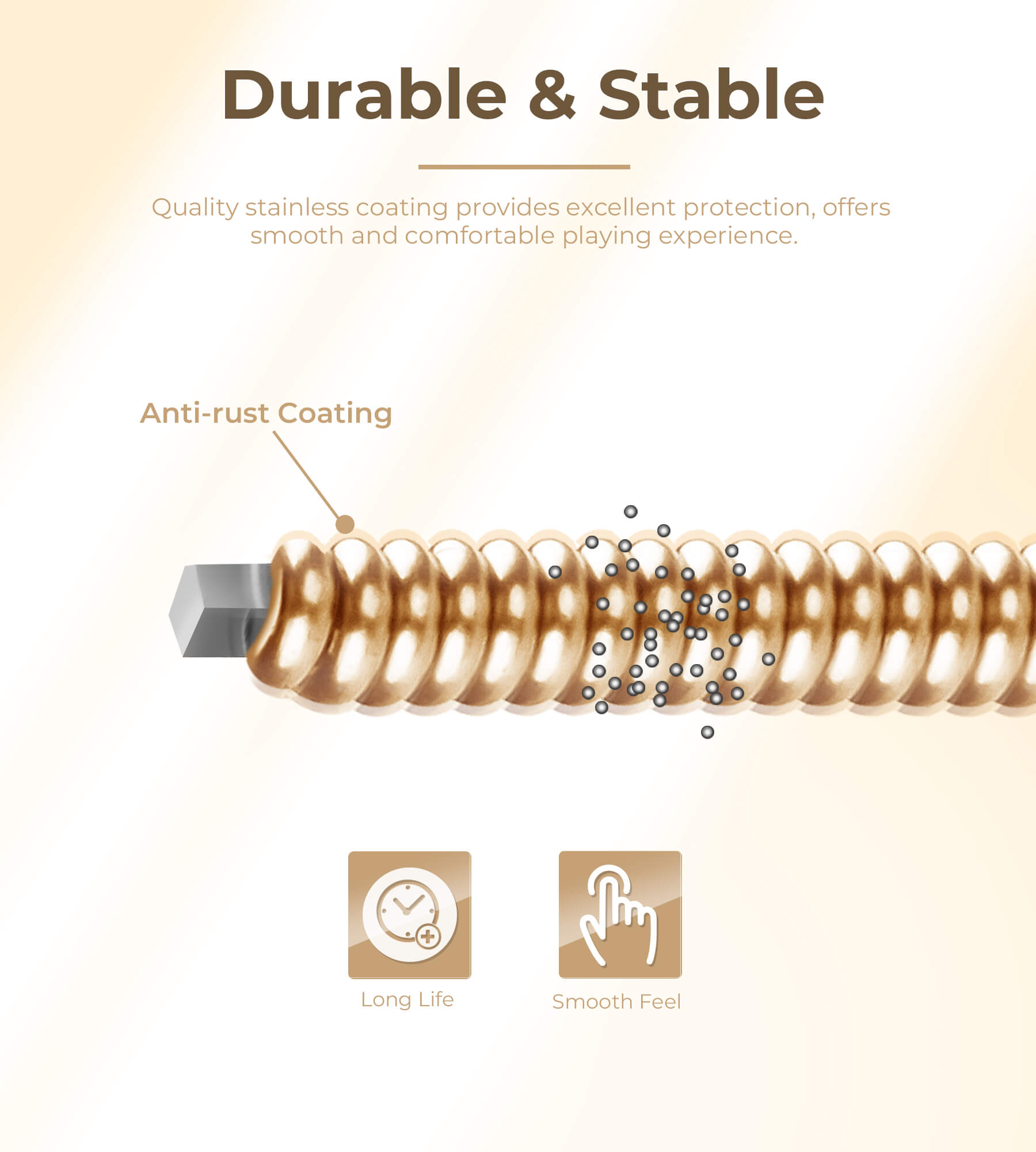 Cordes Vangoa pour guitare acoustique 12 cordes, bronze 85/15, emballage sous vide, jeu de 12 cordes acoustiques durables, à boule, légères, 10-46