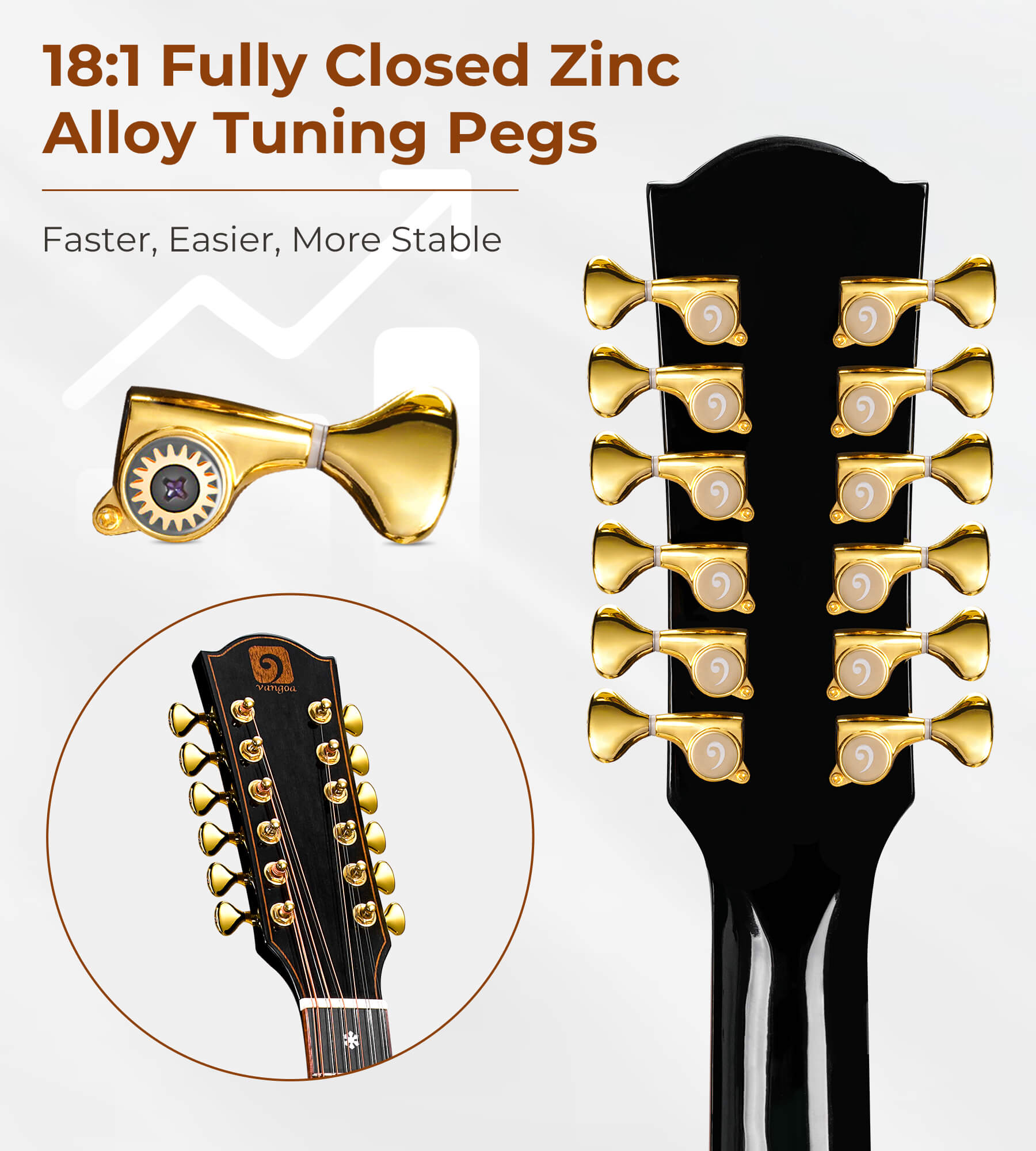 Vangoa DG120 Pro Advanced 12-saitige Gitarre, 12-saitige Gitarre in voller Größe, akustisch-elektrische 4-Band-EQ-Elektroakustikgitarre