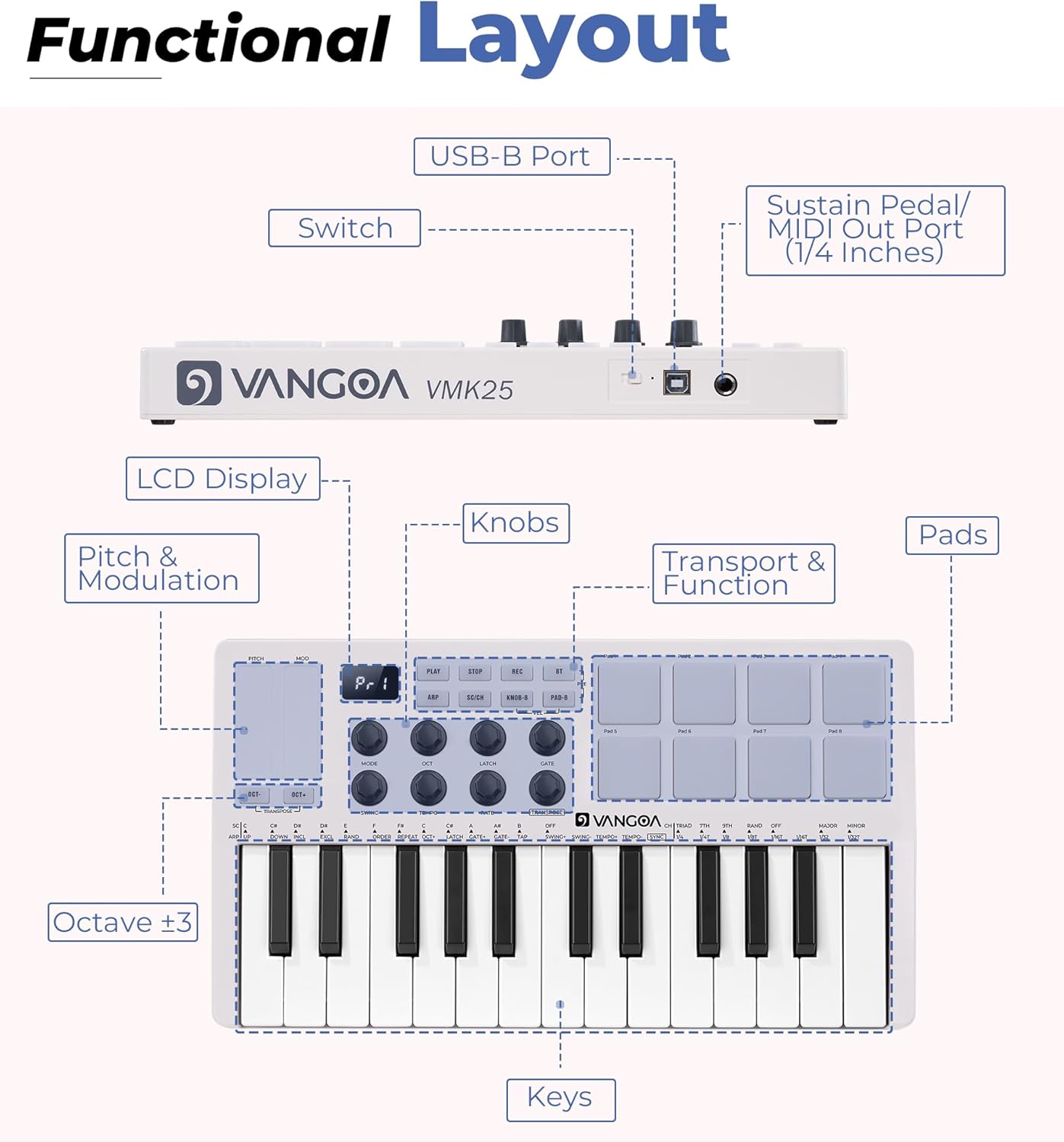Vangoa Beat Makers for Music Production, 25 Keys Midi Pad Beating Maker Machine, Wireless Velocity Sensitive Mini Controller Keyboard Computer Recording Midi Controllers With Drum Pads for Beginners - Vangoa