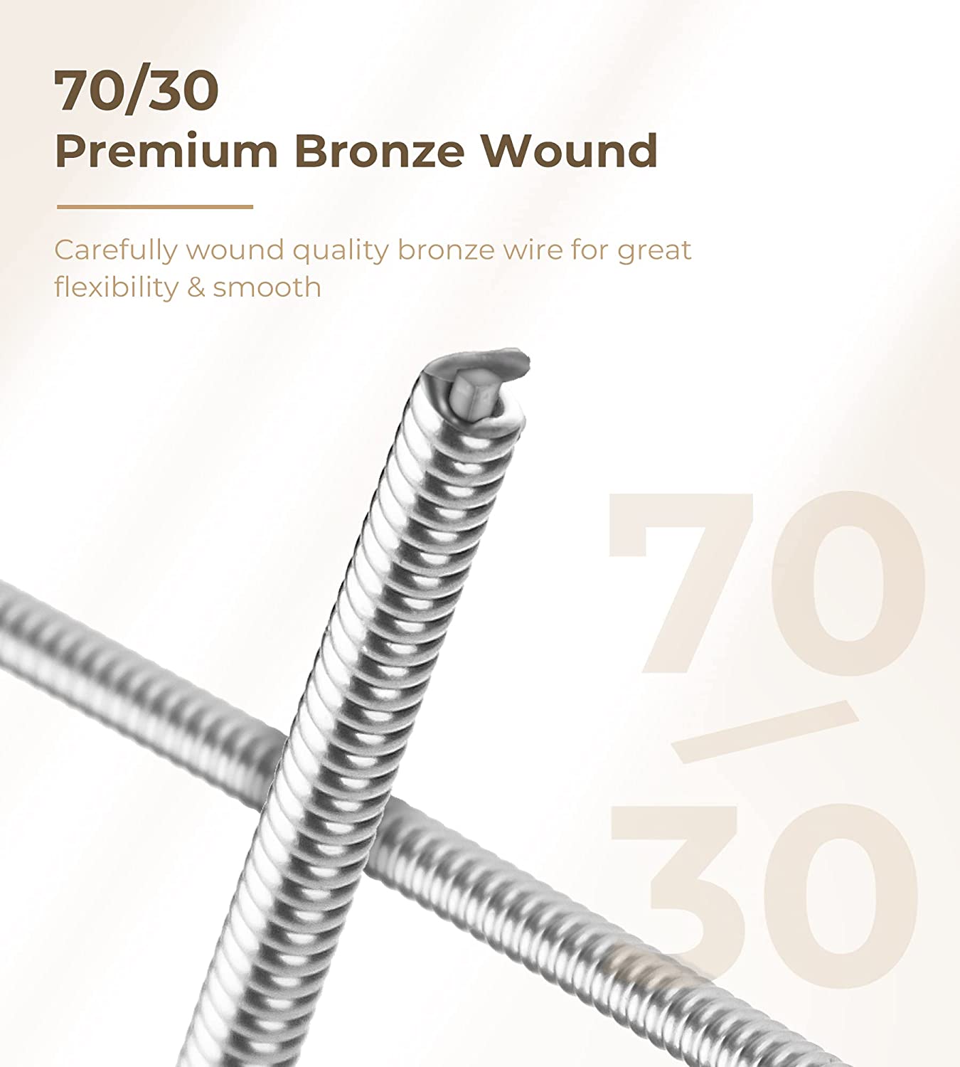 Vangoa Banjo Strings 5 String Set, Vacuum sealed packaging, Stainless Steel 70/30 Bronze Banjo String, Custom Medium 9-26 Gauge