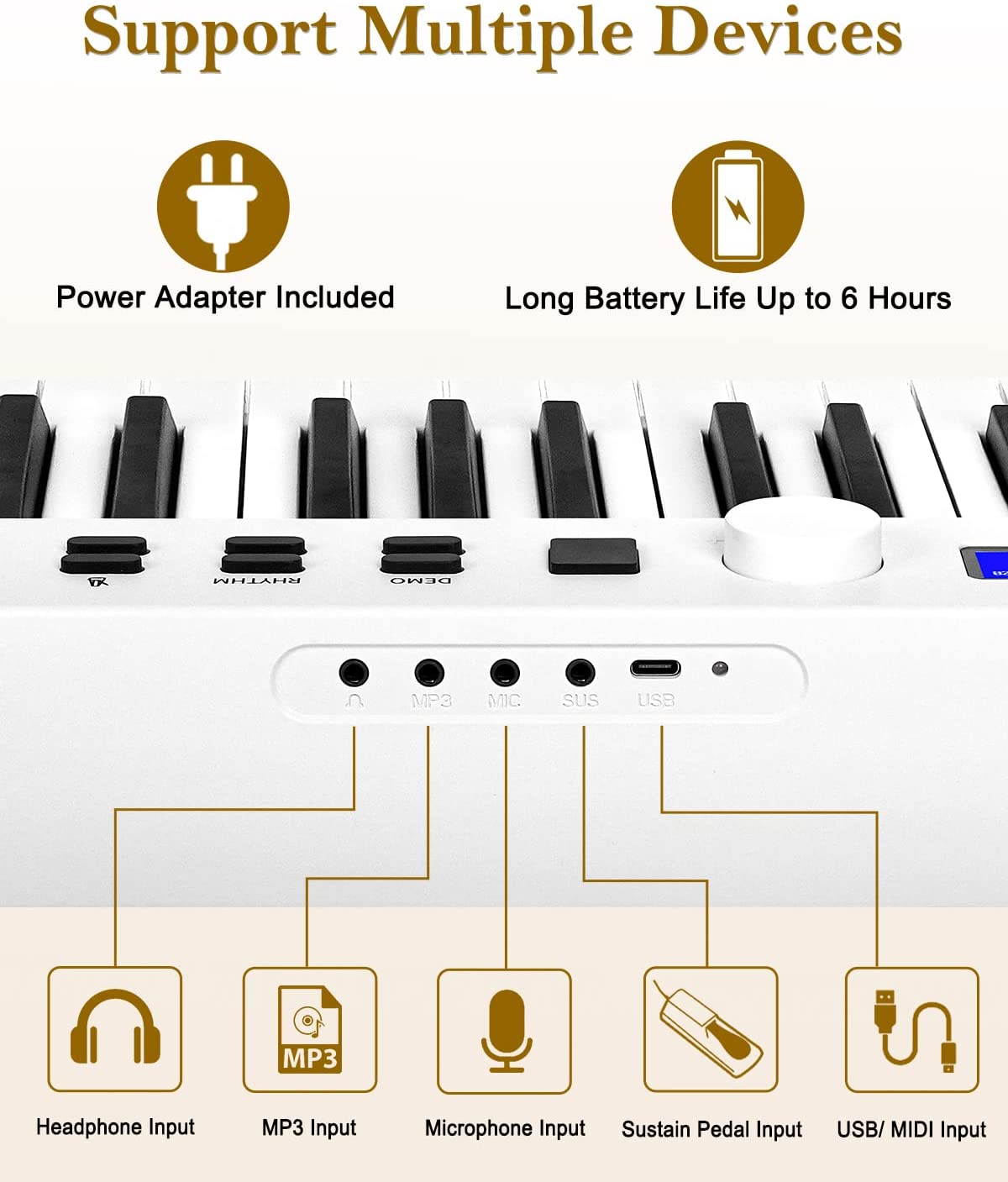 Vangoa VGD882 88 Keys Piano Keyboard Foldable Bluetooth Digital Piano with Lighted Keys Semi-Weighted Keyboard Piano, Rechargeable, Portable, White