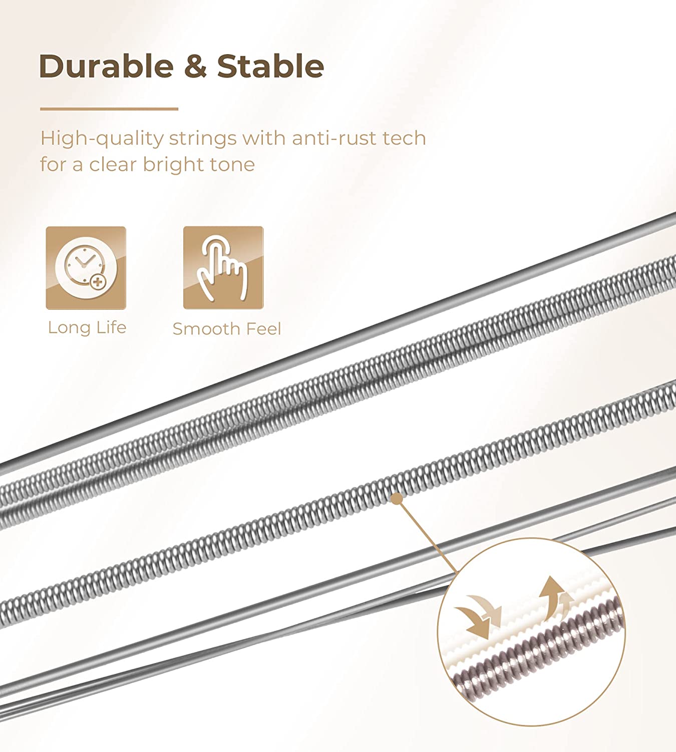 Vangoa Banjo Strings 5 String Set, Vacuum sealed packaging, Stainless Steel 70/30 Bronze Banjo String, Custom Medium 9-26 Gauge