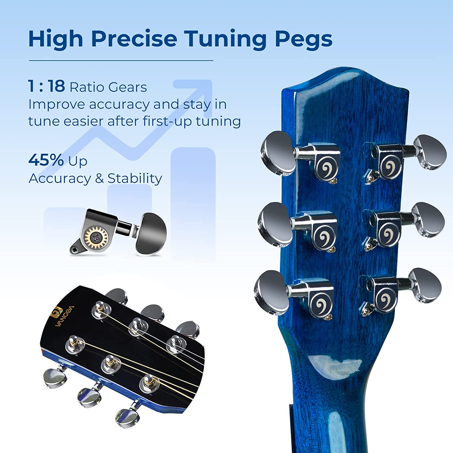 Guitare acoustique Vangoa 41 pouces, taille standard, bleue