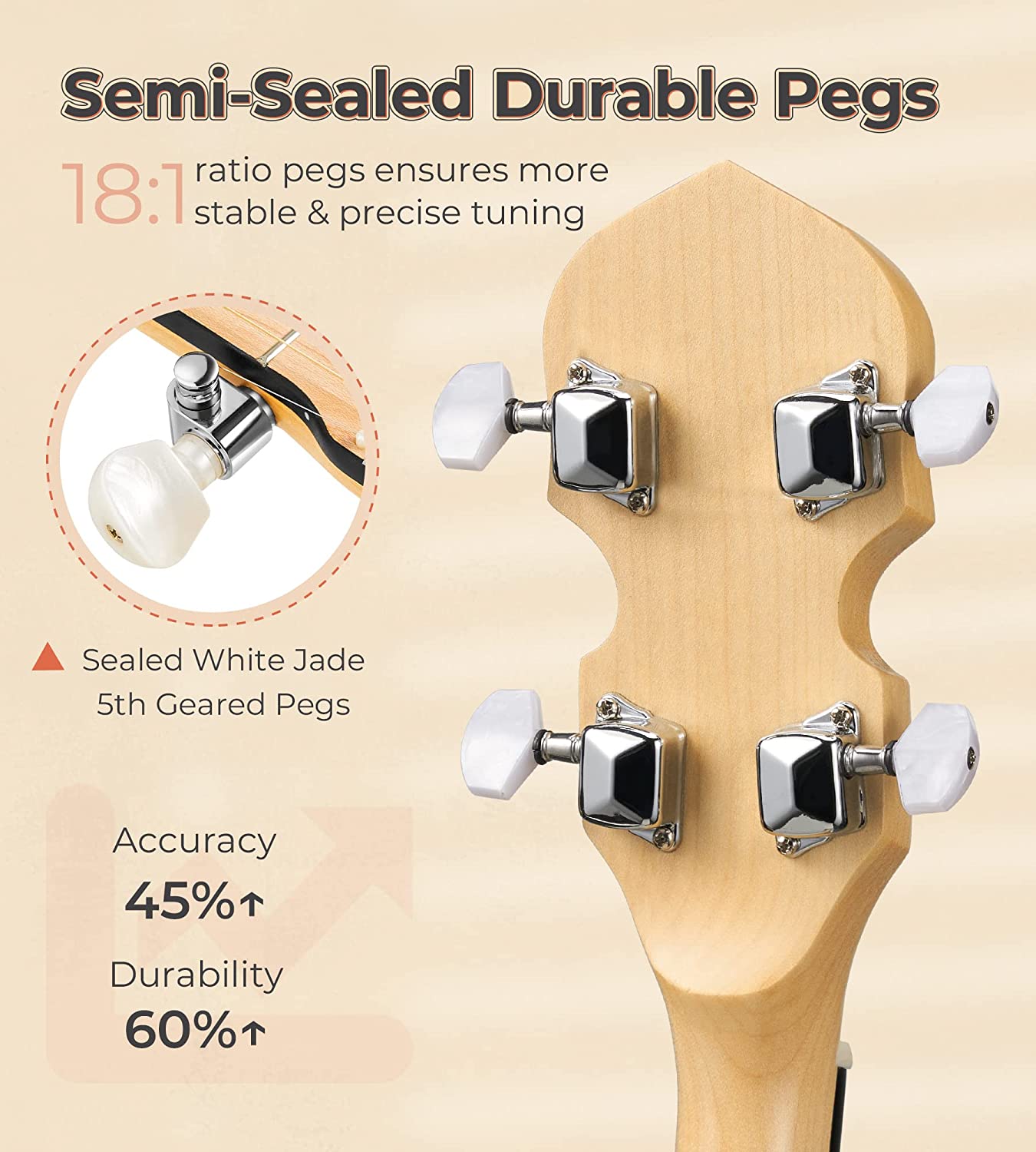 Vangoa Banjo Open Back 5 String Full size