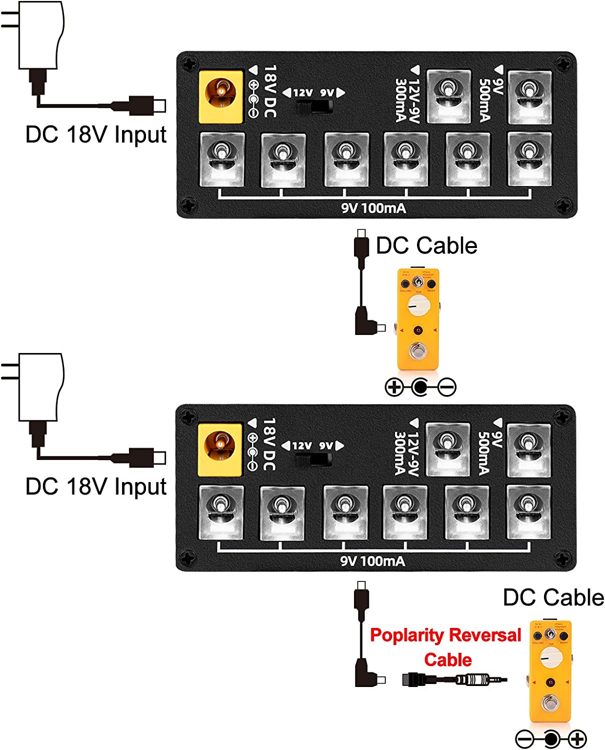 Vangoa VSM08 Guitar Pedal Power Supply 8 DC Output Guitar Power Supply with Adjustable Voltage for 9V/12V Effect Pedal