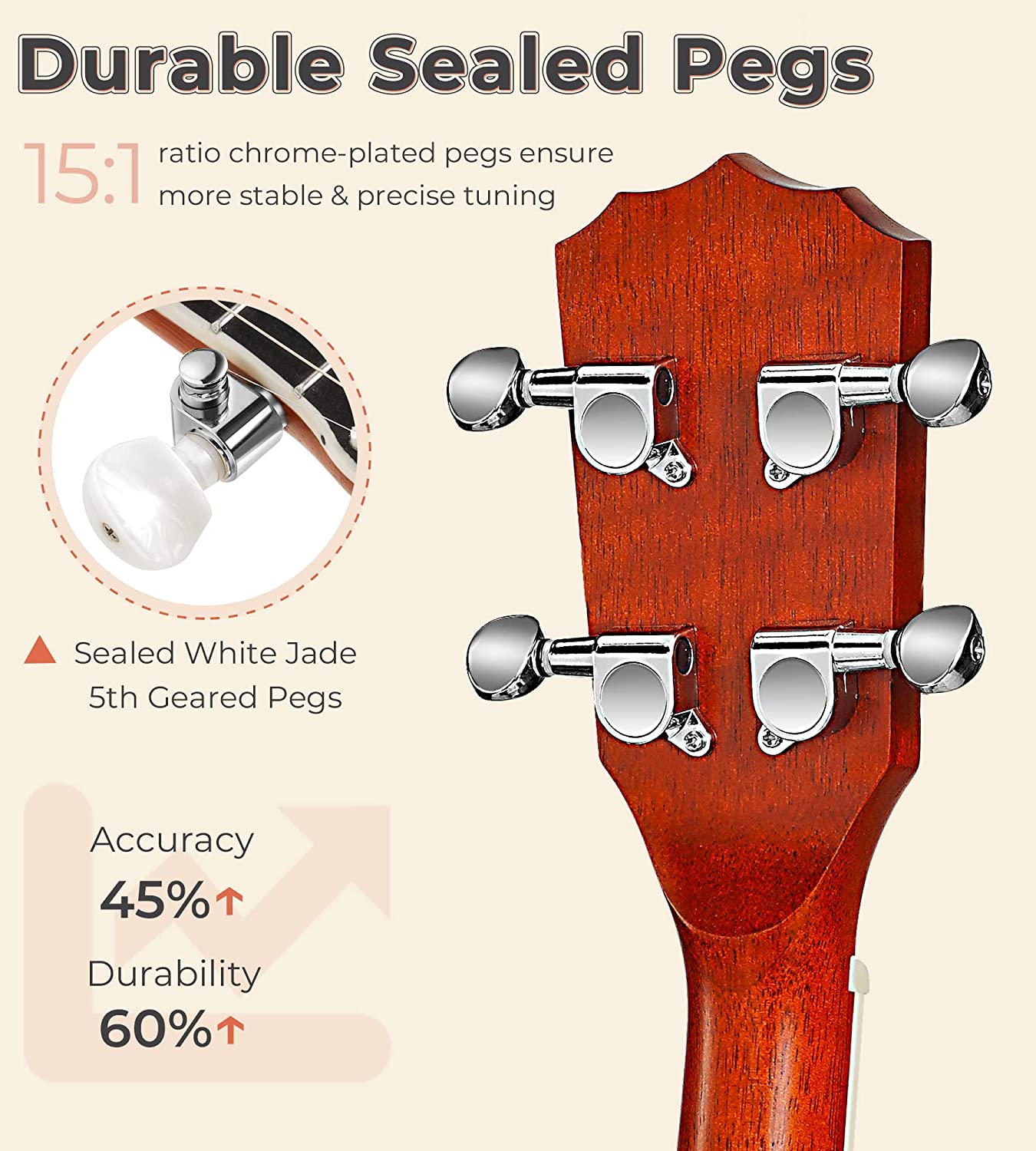 Vangoa 5 String Banjo 26 Inch