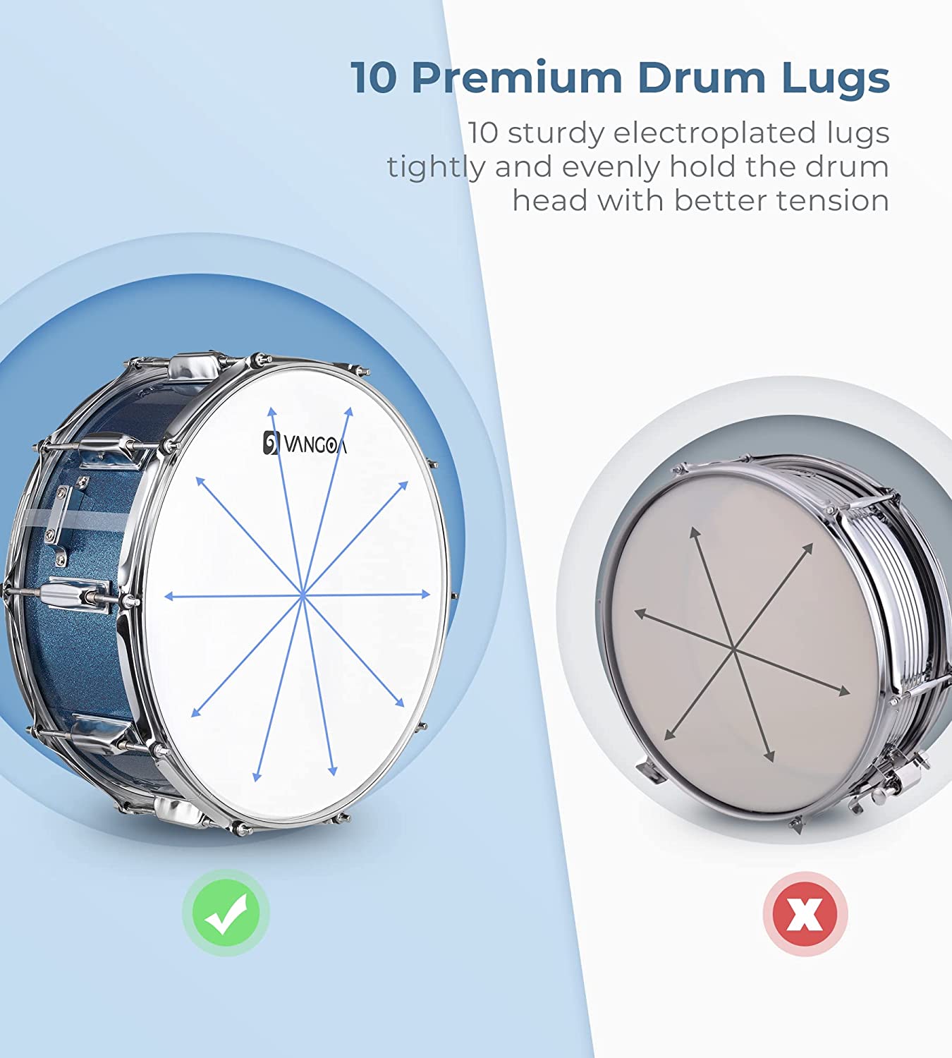 Vangoa Blue Snare Drum Set with Stand for Student 14"X 5.5" - Vangoa