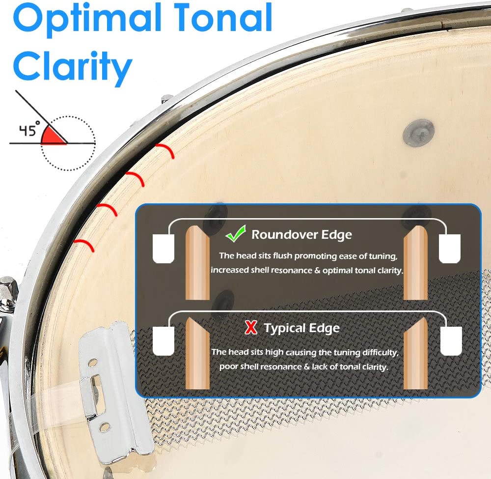 Vangoa Snare Drum Kit 14" x 5.5" with 10mm Padding Carry Bag - Vangoa