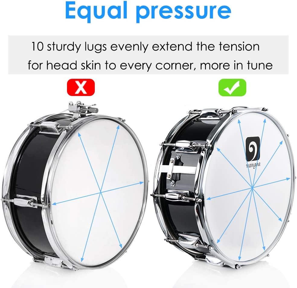 Vangoa Snare Drum Set for Kids 14 Inch 10 Lugs - Vangoa