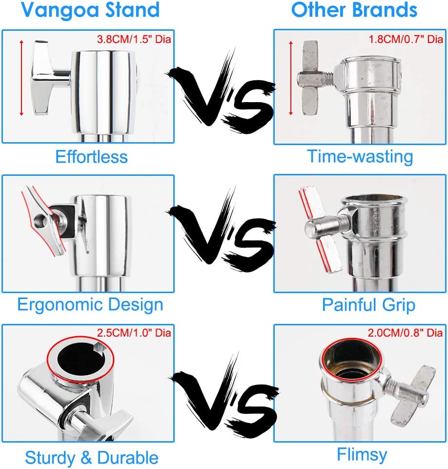 Vangoa Snare Drum Set Student Snare Drum Kit with Stand 14"X 5.5" - Vangoa