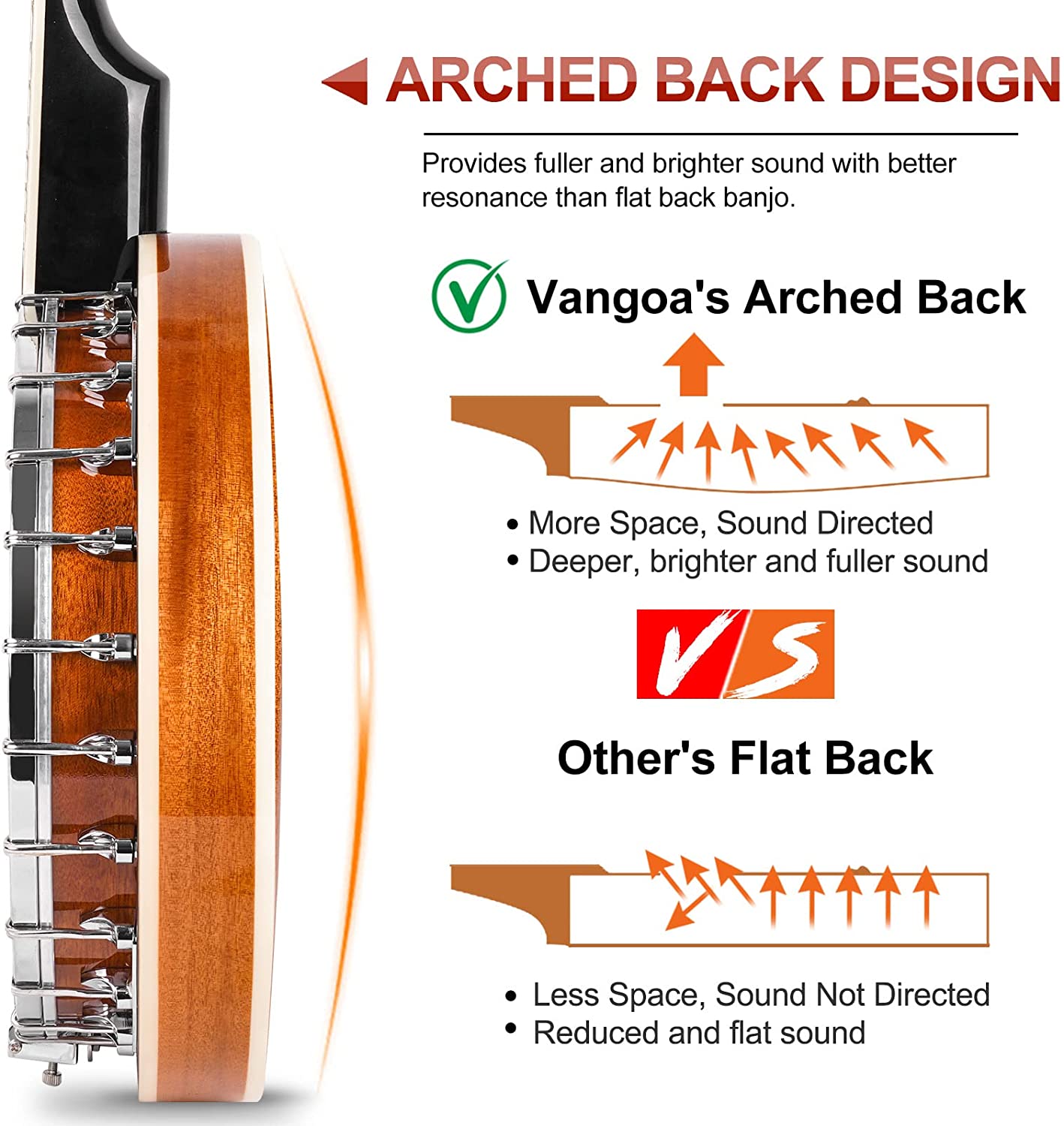 Vangoa VBJ - 40 Banjo 5 String Full Size - Vangoa