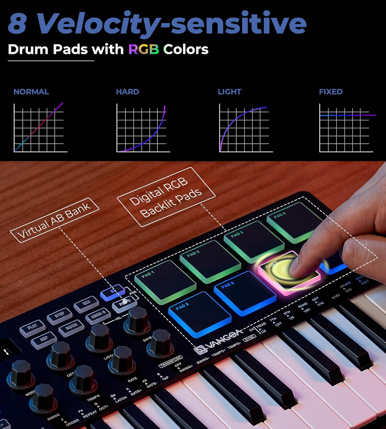 Vangoa 25 Keys Midi Keyboard Controller, Mini Portable Beat Maker Machine with Backlit Drum Pads, 8 Knoks, 8 RGB Beating Pad for Music Production, Velocity Sensitive, LED Display, Arpeggiator, Black