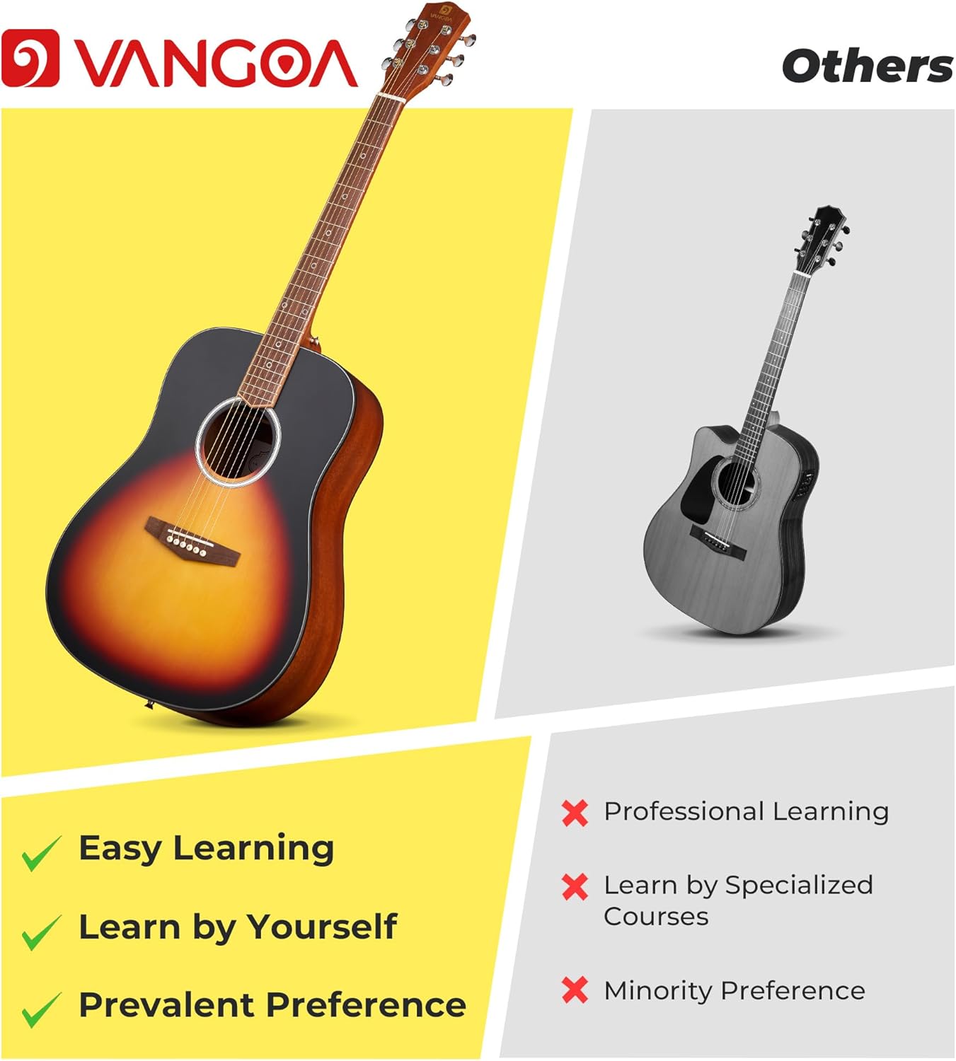 Vangoa Dreadnought Acoustic Guitar Kit for Beginner Adult, 41 Inch Right-handed Starter Guitars 6 String Full Size Set, Walnut Fingerboard, Hard Case, Tuner, Strap, Picks, Capo, Extra Strings, Yellow
