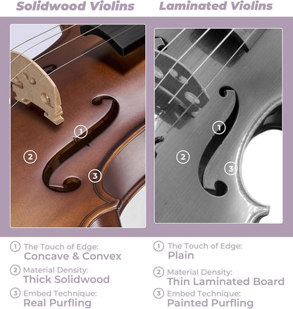 Vangoa Solid Wood Violin 4/4 Full Size Set Fiddle Tiger Pattern, Handcrafted Four by Four Starter Acoustic Violins Kit with Lightweight Hard Case for Beginners, Teens, Adults, Right Handed