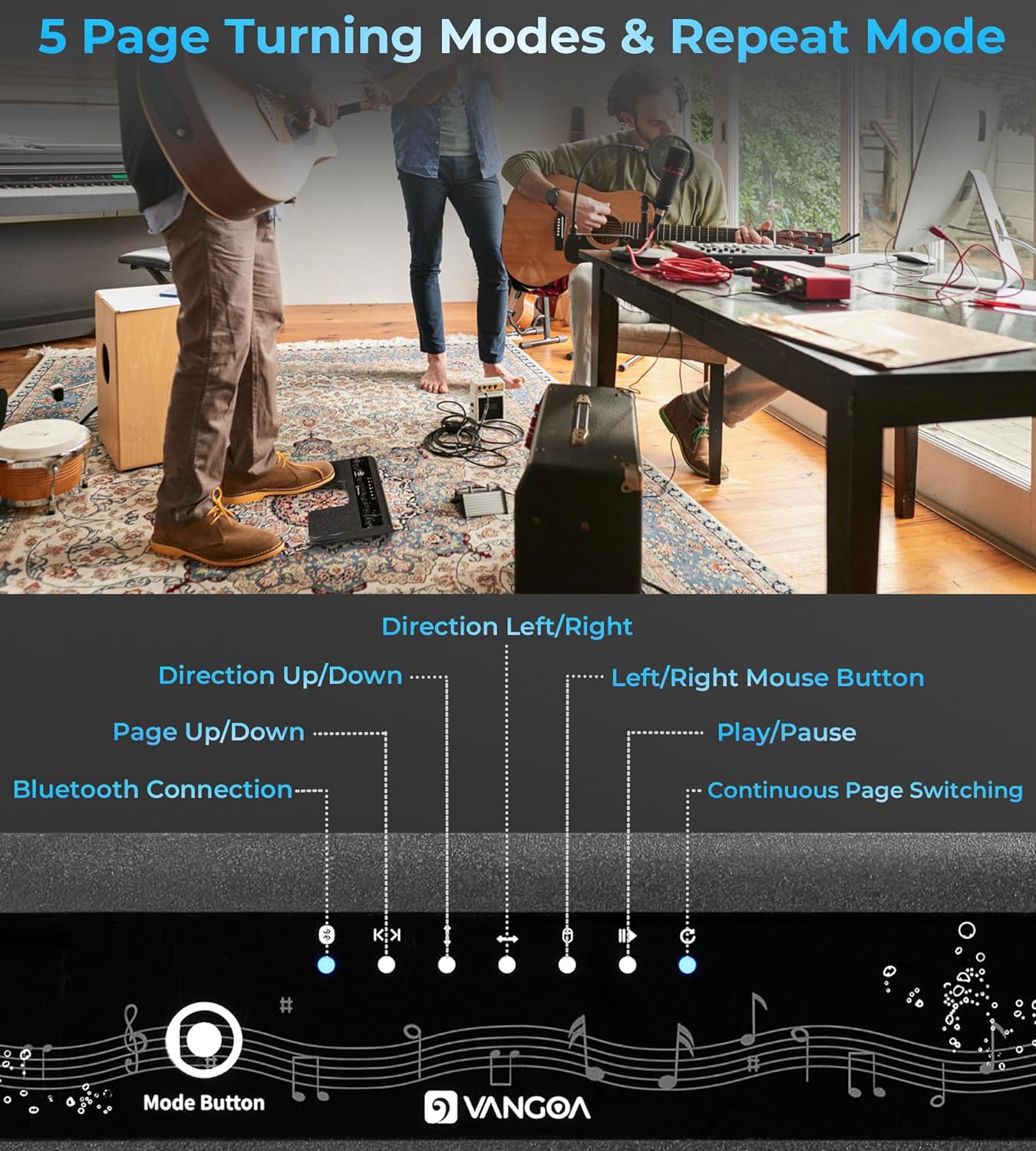 Vangoa Wireless Page Turner Pedal for iPad, USB Rechargeable Foot Turn