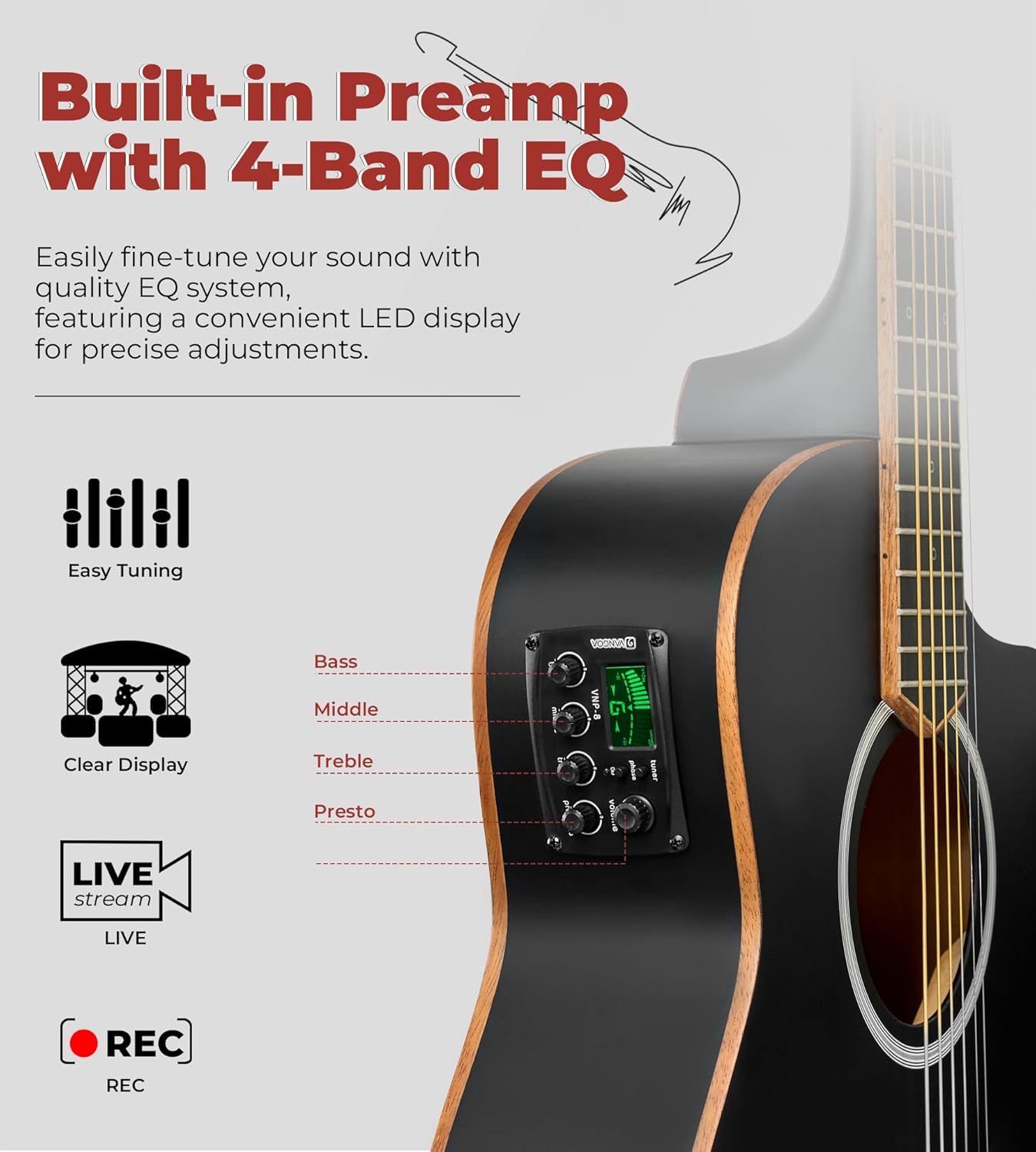 Vangoa 3/4 Electric Acoustic Guitar Kit for Beginners, 36 Inch Cutaway Acoustic Guitar Built-in Pickups, with Bag, Tuner, Strap, Capo, Picks, Spruce Top, Upgraded Starter Kit, Black Matte