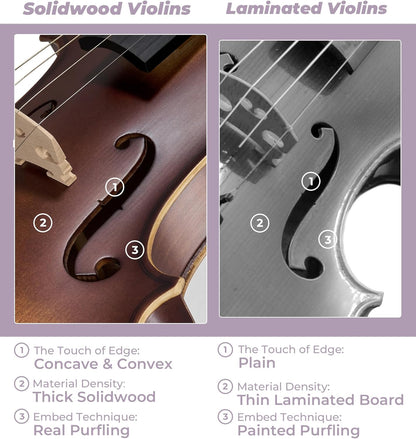 Violon 4/4 en bois massif Vangoa, ensemble complet, vernis fait main, violon acoustique quatre par quatre, fabriqué à la main, avec étui rigide léger pour débutants, adolescents, adultes et droitiers 
