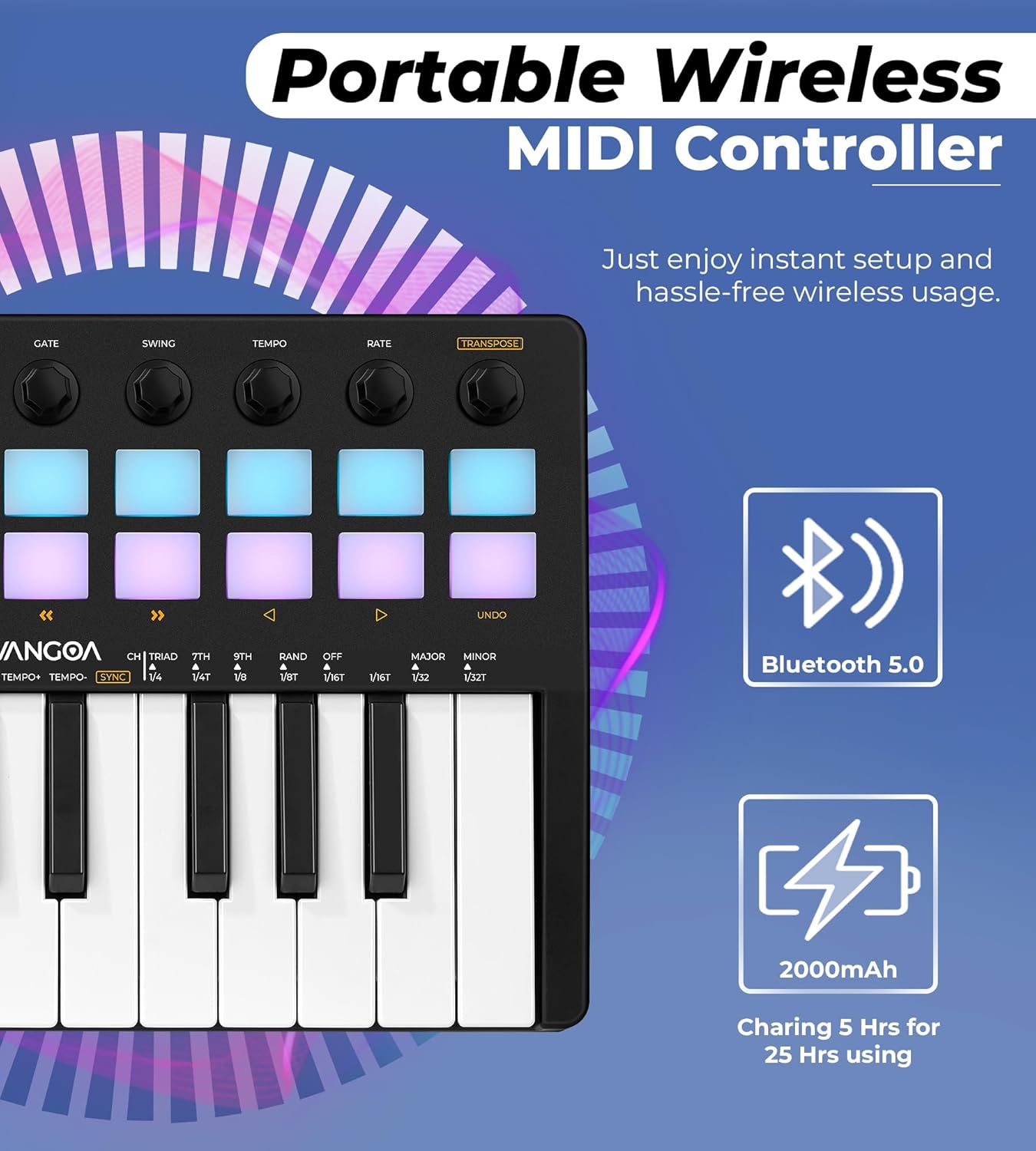 Midi trigger pad new arrivals
