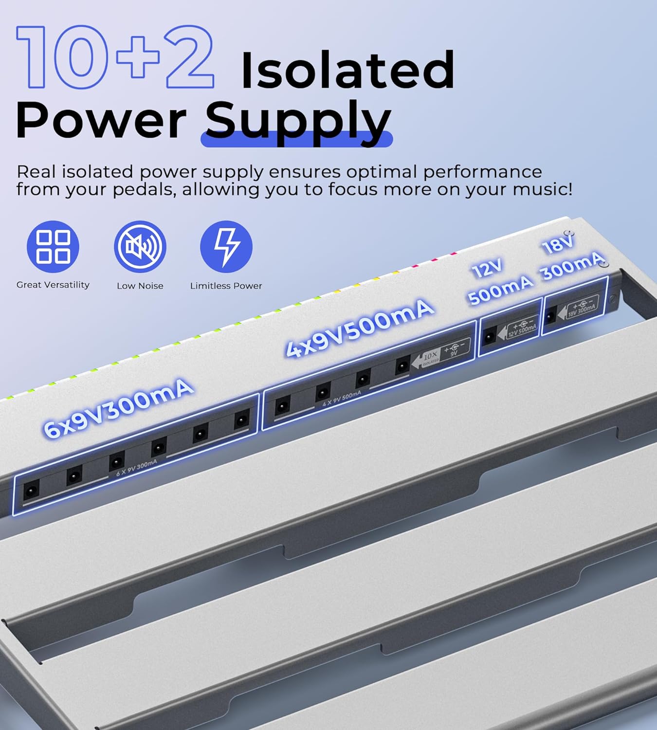 Vangoa Guitar Pedal Board with Isolated Power Supply, PDM Aluminum On