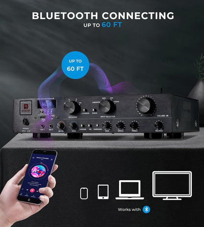 Vangoa Stereo Audio Amplifier Receiver, Wireless 5.1 Channel Sound Audio Stereo Receiver 800W Max Power Amplifier System with USB TF FM 2 Microphone Input Speaker Amplifier for Home Theater, Studio