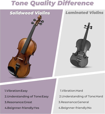 Vangoa Solid Wood Violin 4/4 Full Size Set Fiddle Tiger Pattern, Handcrafted Four by Four Starter Acoustic Violins Kit with Lightweight Hard Case for Beginners, Teens, Adults, Right Handed
