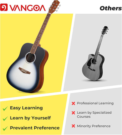 Vangoa Dreadnought Acoustic Guitar Kit for Beginner Adult, 41 Inch Right-handed Starter Guitars 6 String Full Size Set, Walnut Fingerboard, Padded Case, Tuner, Strap, Picks, Capo, Extra Strings, White