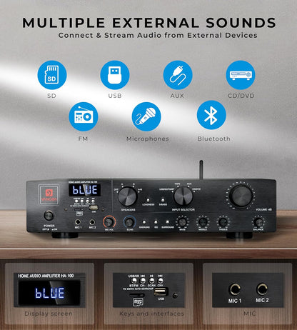 Vangoa Stereo Audio Amplifier Receiver, Wireless 5.1 Channel Sound Audio Stereo Receiver 800W Max Power Amplifier System with USB TF FM 2 Microphone Input Speaker Amplifier for Home Theater, Studio