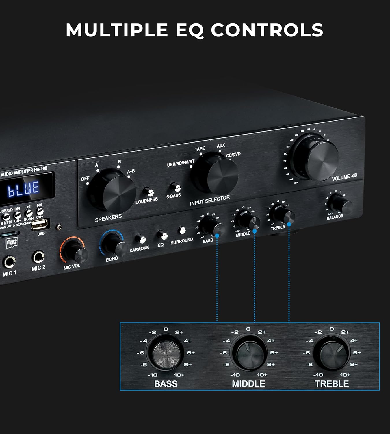 Vangoa Stereo Audio Amplifier Receiver, Wireless 5.1 Channel Sound Audio Stereo Receiver 800W Max Power Amplifier System with USB TF FM 2 Microphone Input Speaker Amplifier for Home Theater, Studio