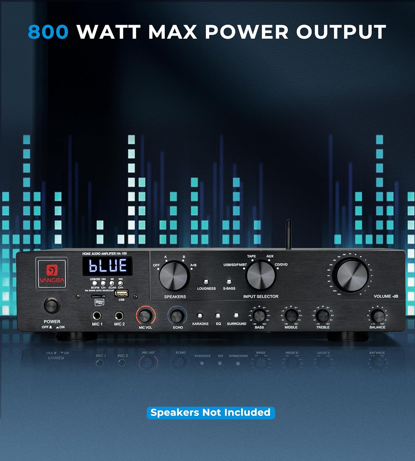 Vangoa Stereo Audio Amplifier Receiver, Wireless 5.1 Channel Sound Audio Stereo Receiver 800W Max Power Amplifier System with USB TF FM 2 Microphone Input Speaker Amplifier for Home Theater, Studio