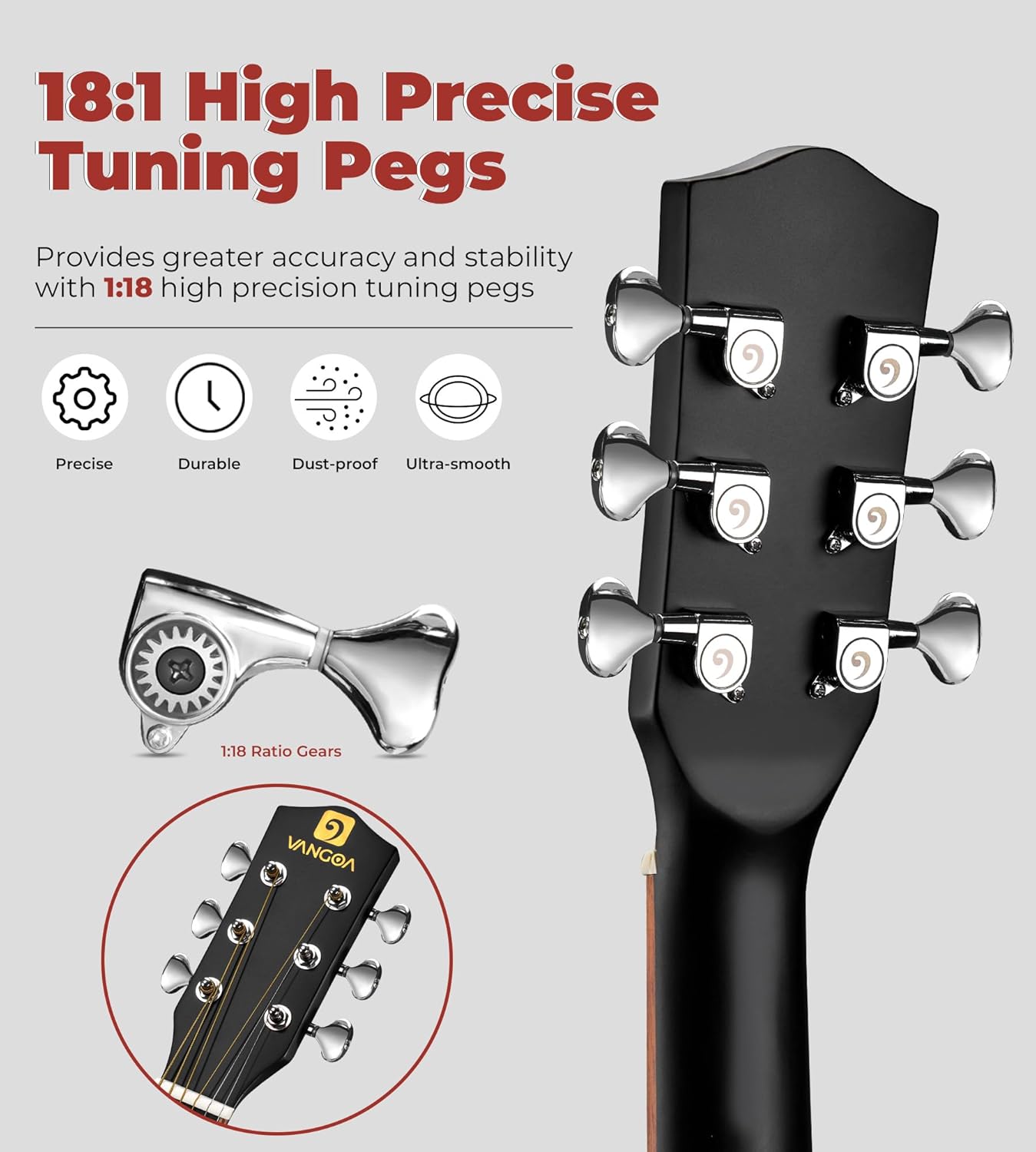 Vangoa 3/4 Electric Acoustic Guitar Kit for Beginners, 36 Inch Cutaway Acoustic Guitar Built-in Pickups, with Bag, Tuner, Strap, Capo, Picks, Spruce Top, Upgraded Starter Kit, Black Matte
