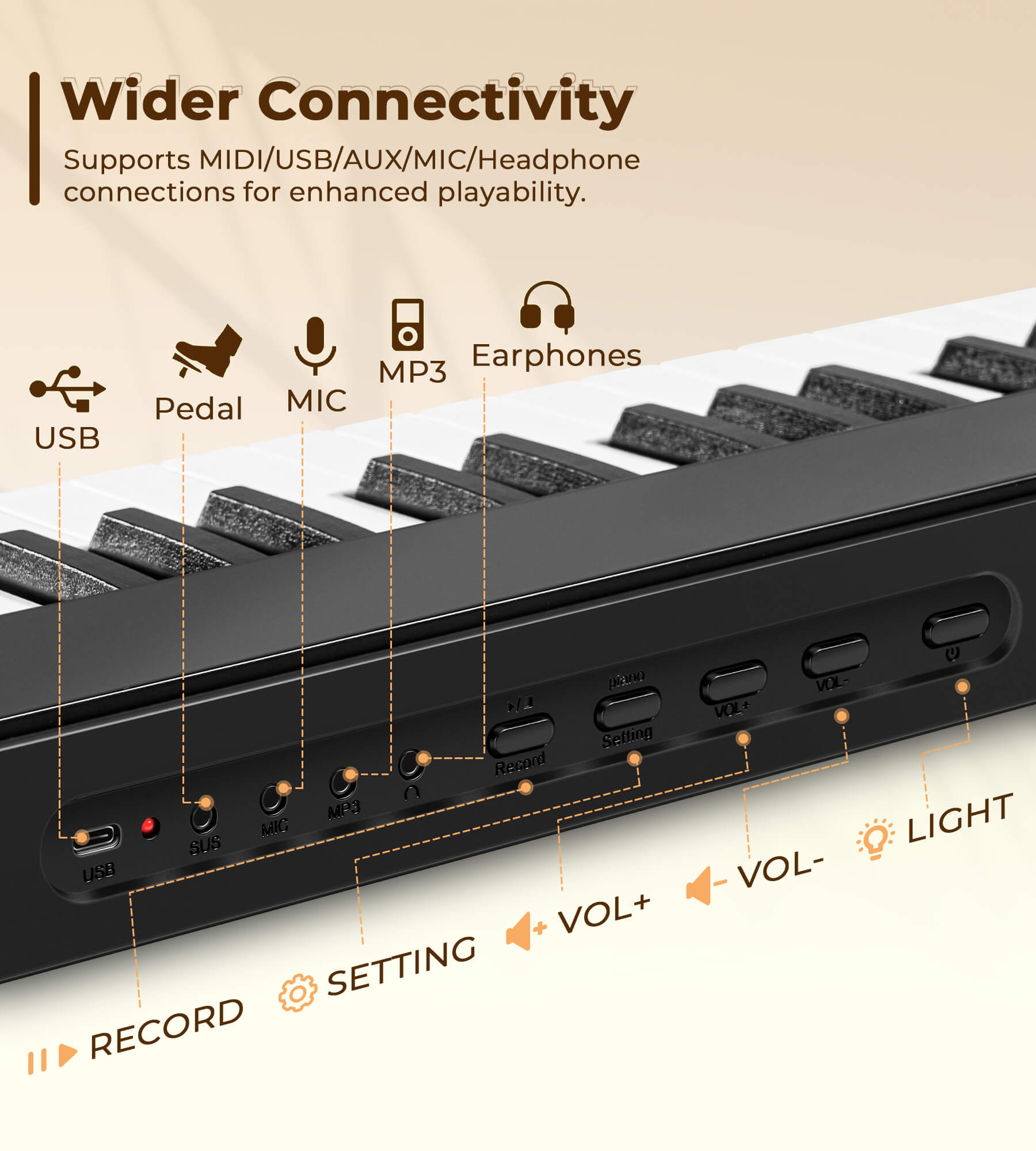 Vangoa VDP800 Piano portable pliable 88 touches avec Bluetooth MIDI, kit de voyage avec casque et sac de transport pour adultes, débutants et enfants