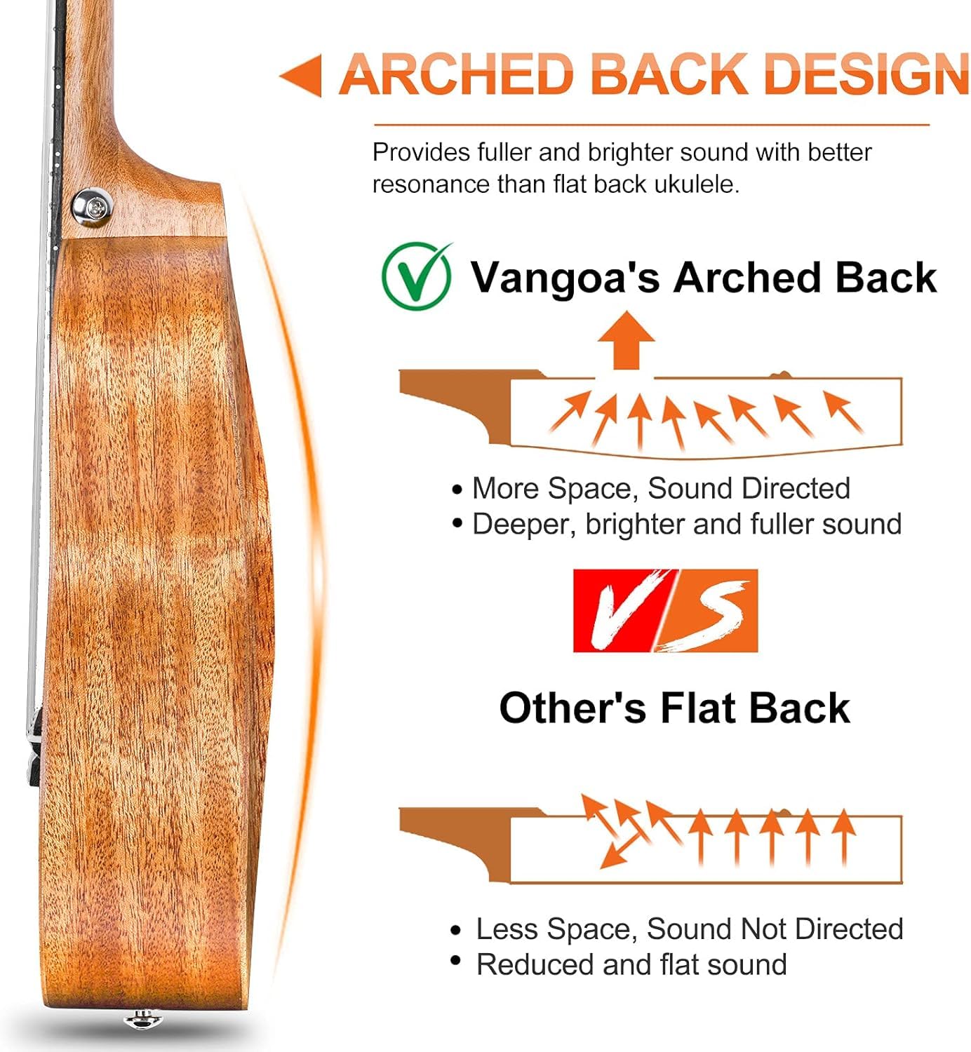 Vangoa 23" Concert Mahogany Ukulele Beginner Kit - Vangoa