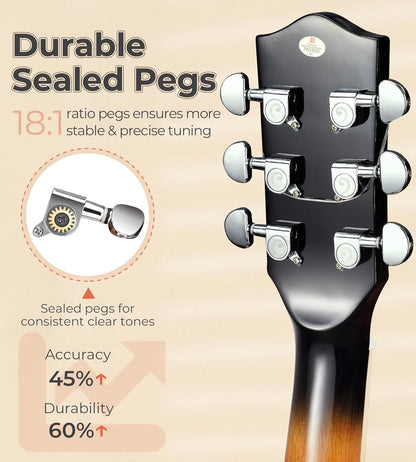 Vangoa 6 String Banjo - Vangoa