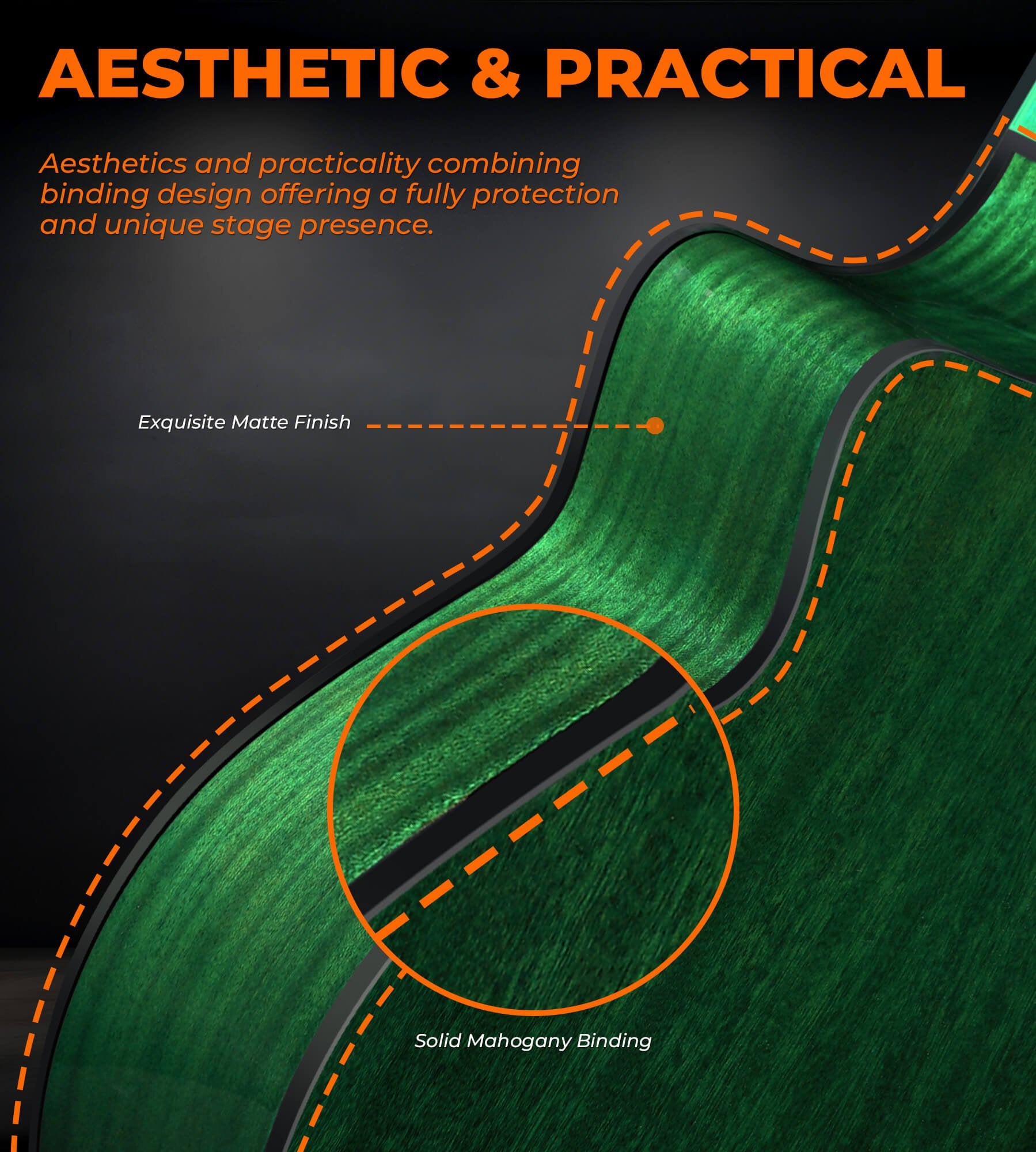 Vangoa Acoustic - Electric Guitar Set, 41" Jumbo Cutaway Electric Guitar, 4/4 Full Size Acustica - Electrica Guitarra, Starter Kit - Vangoa