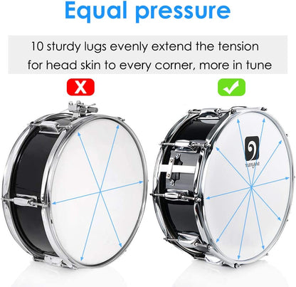 Vangoa Snare Drum Set for Kids 14 Inch 10 Lugs