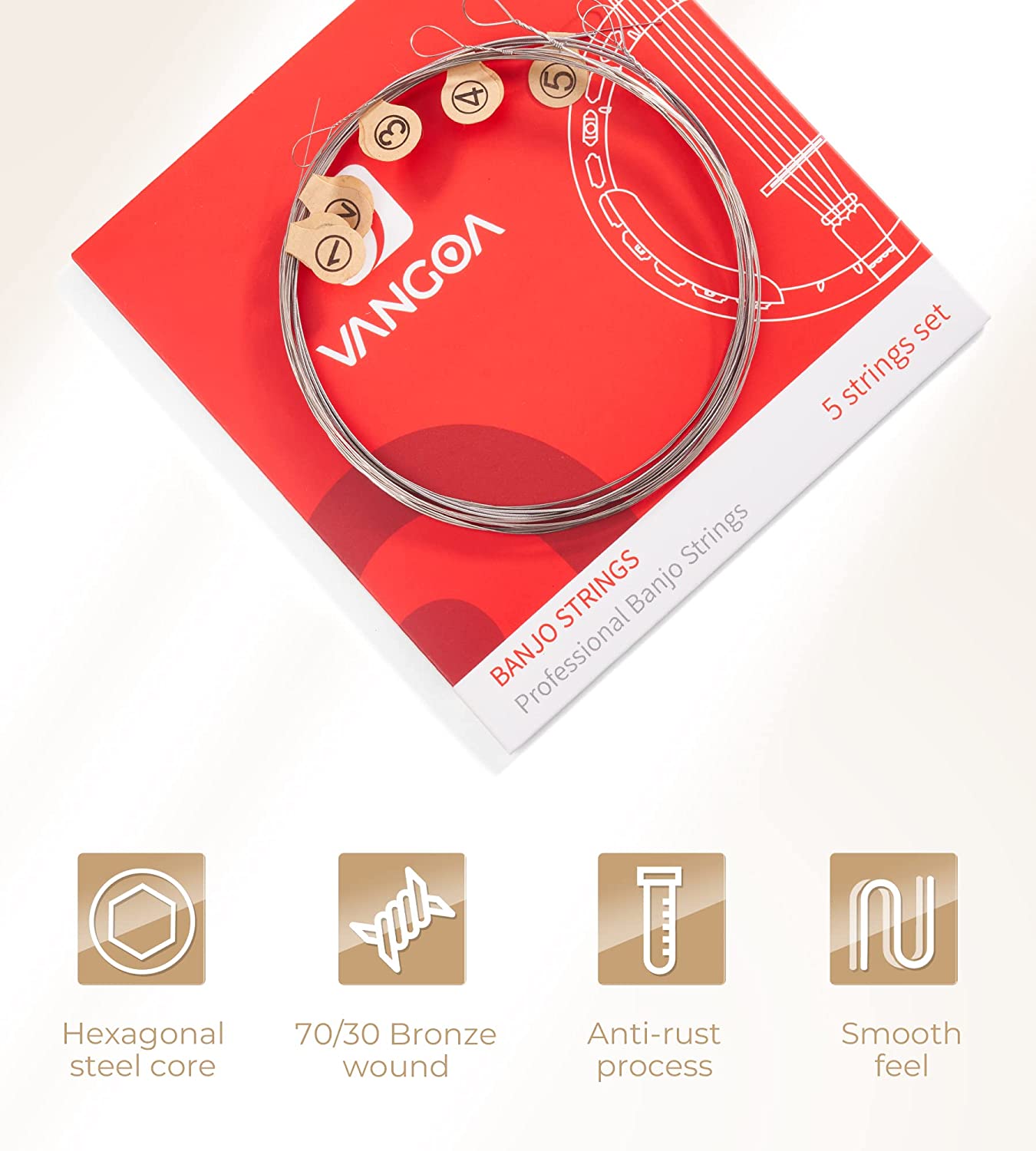 Jeu de 5 cordes pour banjo Vangoa, emballé sous vide, cordes en acier inoxydable 70/30 bronze, calibre 9-26. 