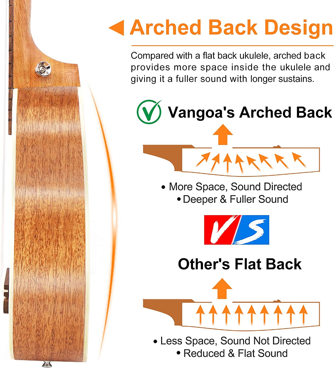 Vangoa VU401 Ukulele Soprano Mahogany 21 Inch Four String Starter Kit