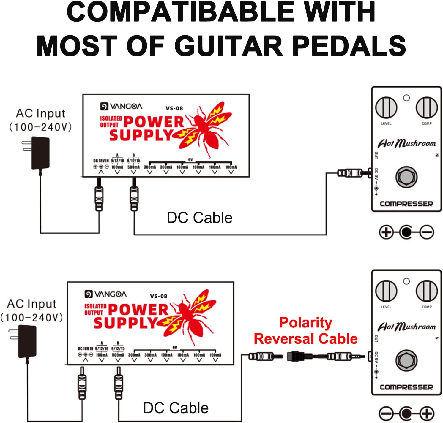 available on Amazon Vangoa VS08 Guitar Pedal Power Supply 8 Isolated
