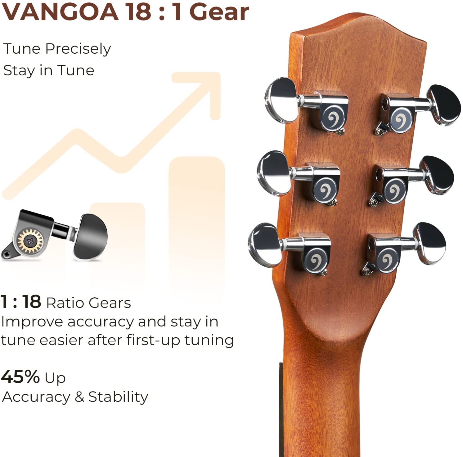 Guitar for clearance adults beginners