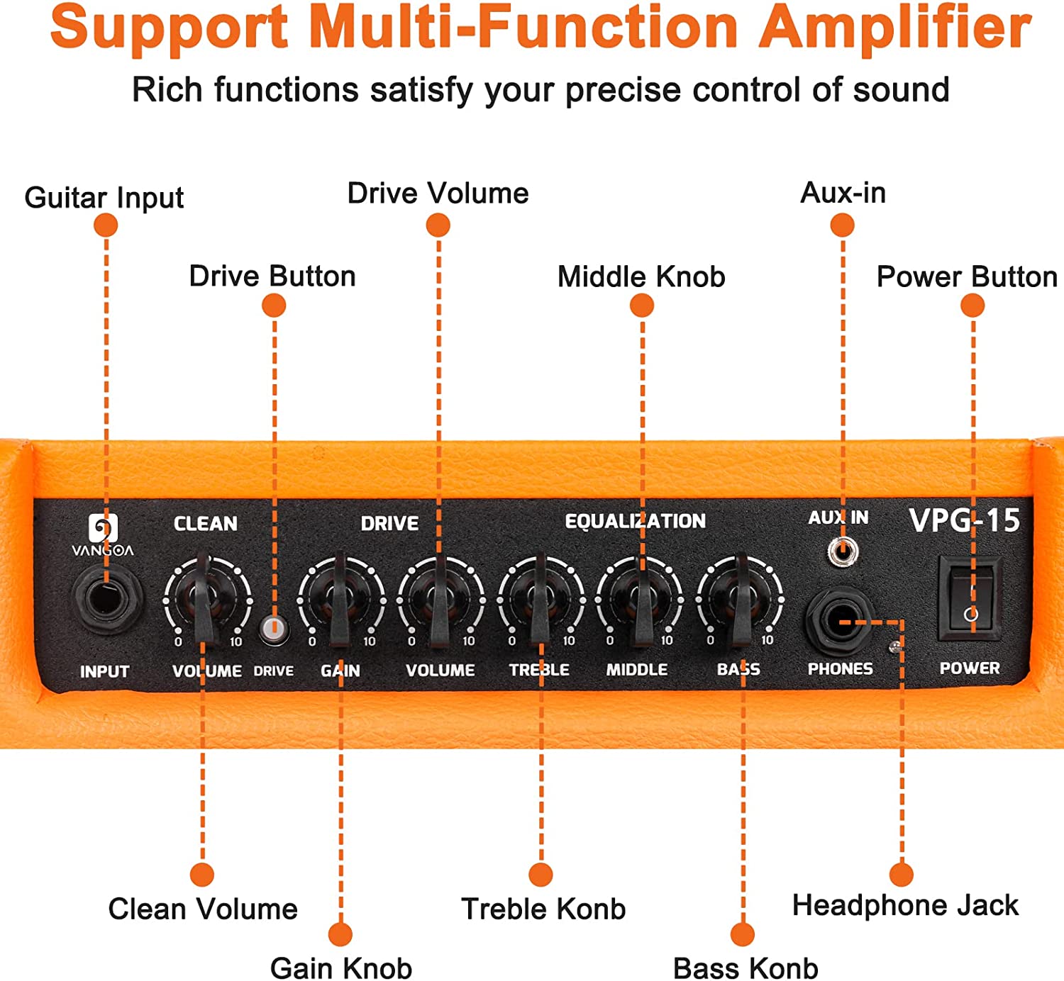Orange amp headphone jack 2025