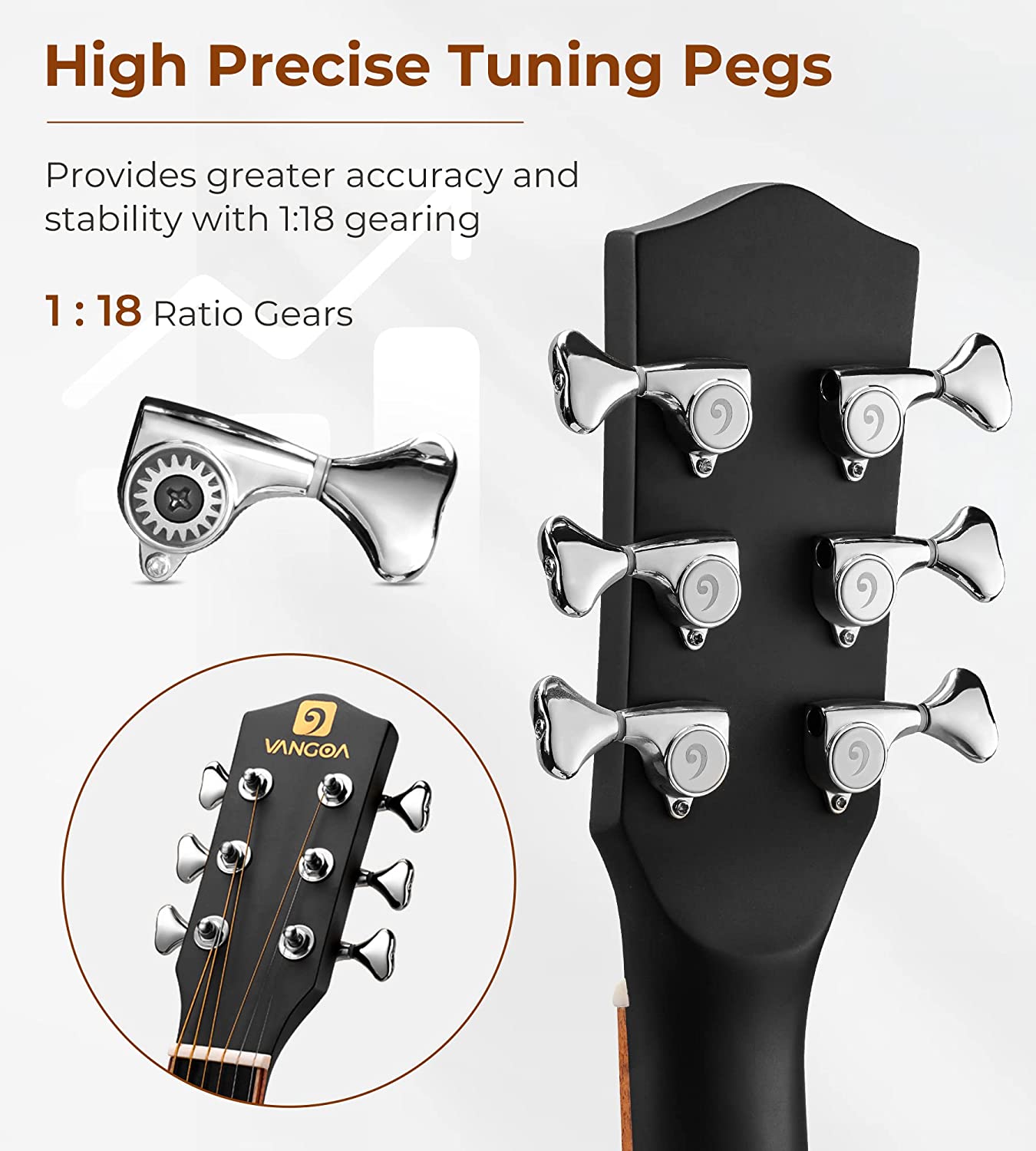 Vangoa VCE-1 Acoustic Electric Guitar Full Size 41 Inch
