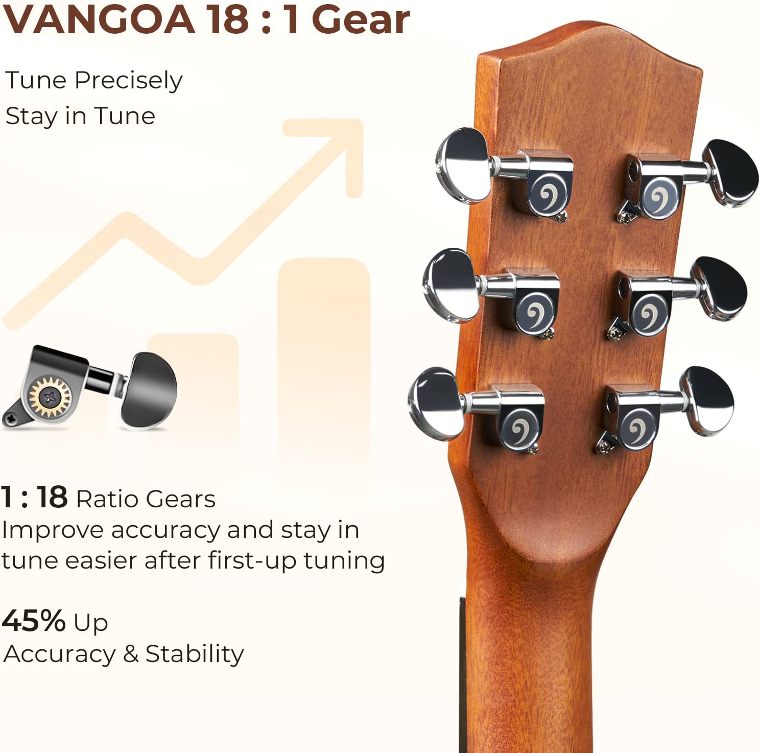 Vangoa VG-1 Matte Acoustic Guitar 41 Inch Right Hand Natural