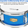 [available on Amazon]Vangoa 5-Piece 16 Inch Drum Kit Blue