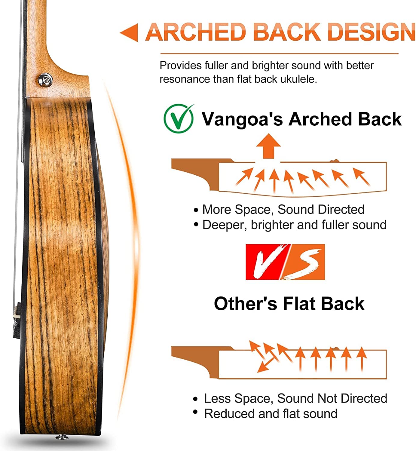 Vangoa 23 Inch Concert Ukulele for Beginner Professional Four String Acoustic Walnut Uke - Vangoa
