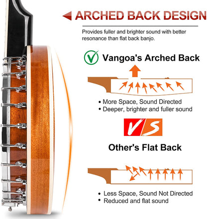 Vangoa Banjo 5 String Beginner Full Size Kit - Vangoa